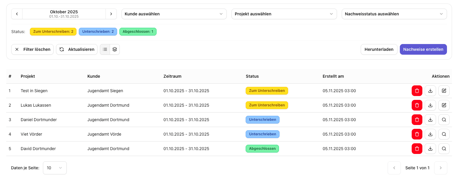 Screenshot: Nachweisliste mit Status