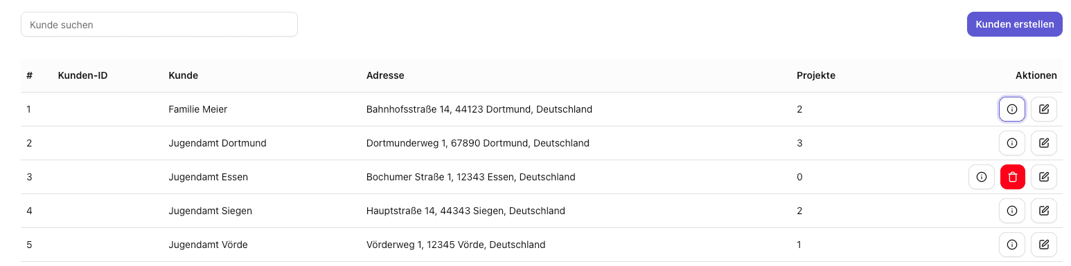 Screenshot: Kundenliste mit Kontaktdaten und Projektzuordnungen