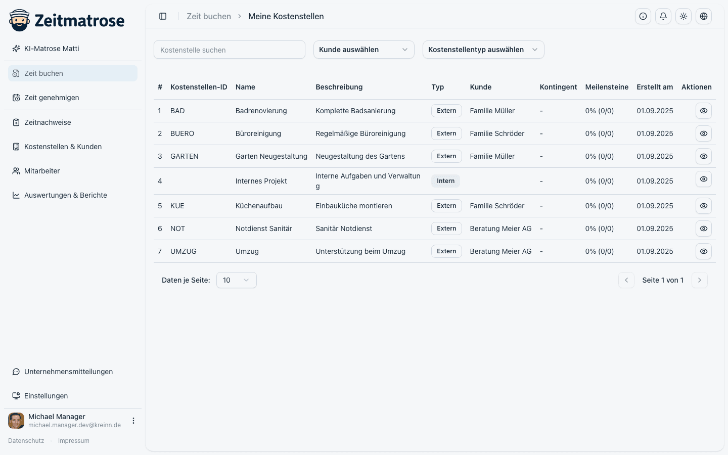 Screenshot: Kostenstellenliste mit Kontingent, Meilensteinen und Kundenzuordnung